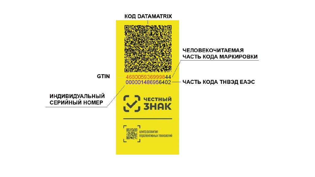 Команда